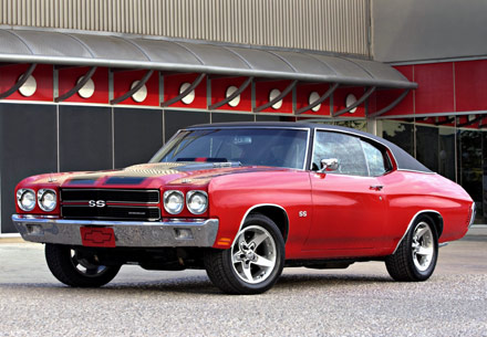 muscle cars wallpaper. muscle-car